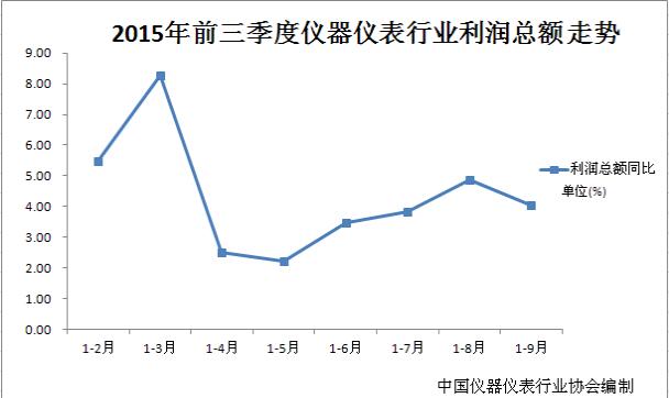 第八屆ABB杯全國自動化系統工程師論文大賽圓滿落幕