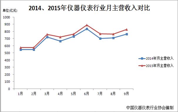 第八屆ABB杯全國自動化系統工程師論文大賽圓滿落幕