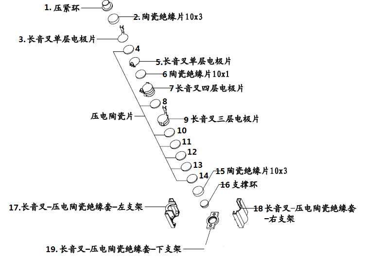 談談壓電陶瓷在振動式物位開關中的螺栓預緊