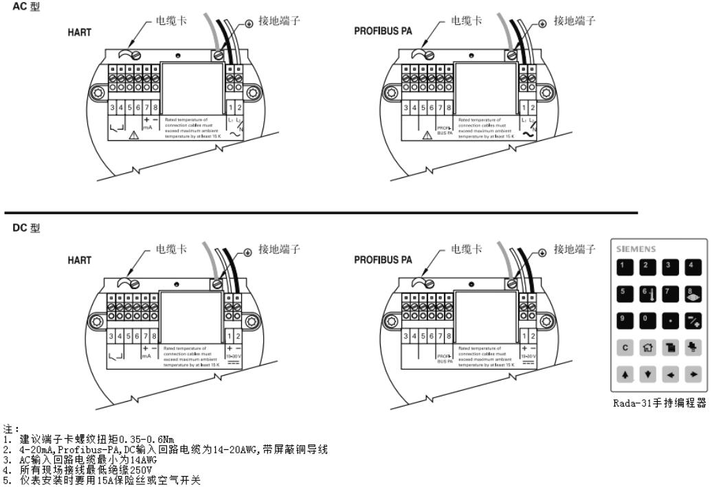 計為Rada-31調頻連續波雷達物位計接線圖