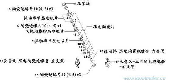 振動式物位開關壓電陶瓷組件中電極片設計和加工