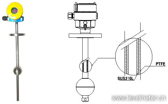 耐酸堿浮球液位計是如何防腐的