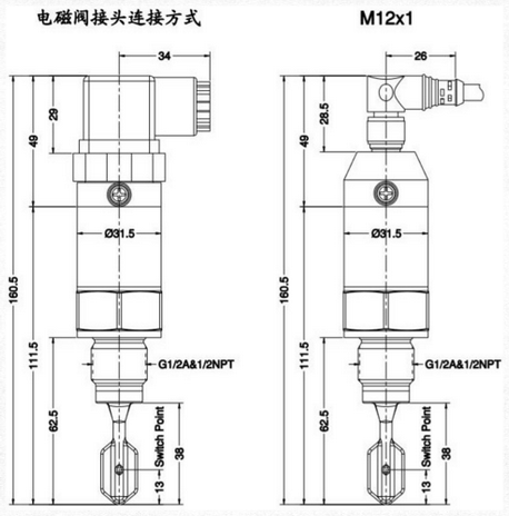 緊湊型音叉液位開(kāi)關(guān)的優(yōu)點(diǎn)和應(yīng)用場(chǎng)合