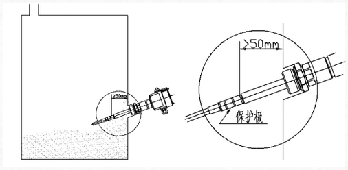 超高溫射頻導納料位開關安裝圖