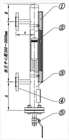 標(biāo)準(zhǔn)型磁翻板液位計簡介