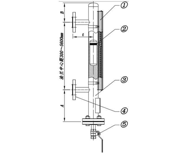 磁翻板液位計的結(jié)構(gòu)及特點