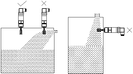 緊湊型音叉液位開關的安裝圖及安裝注意事項