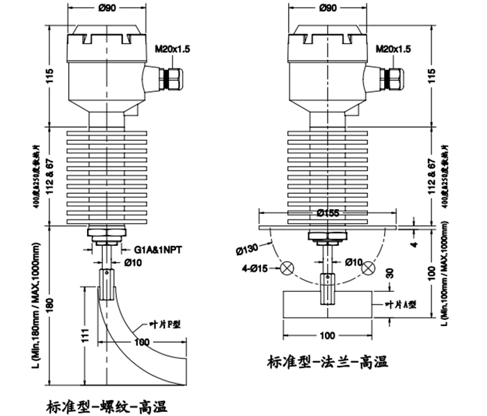 Spin-11A標準型阻旋料位開關尺寸圖