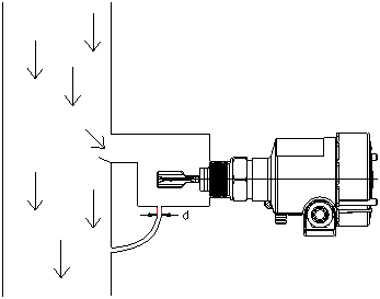 音叉液位開關用于垂直管道液位中的液位測量